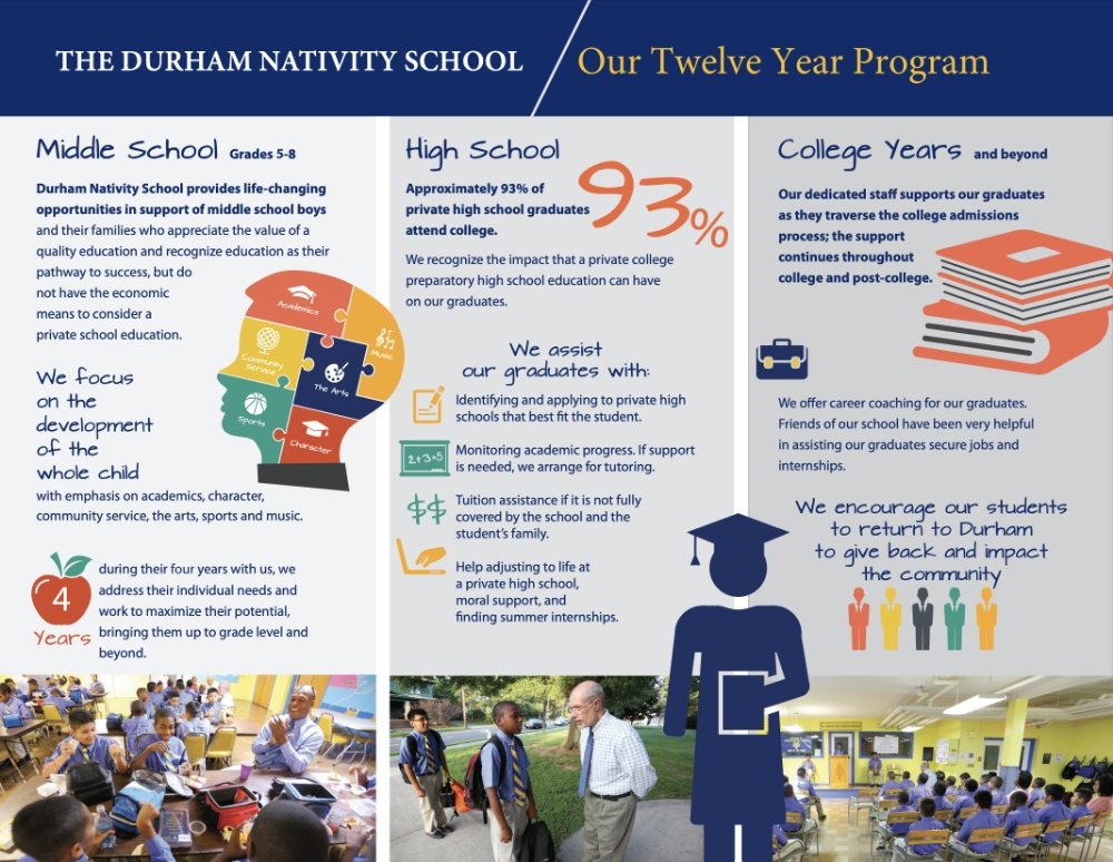 12 year program brochure cover