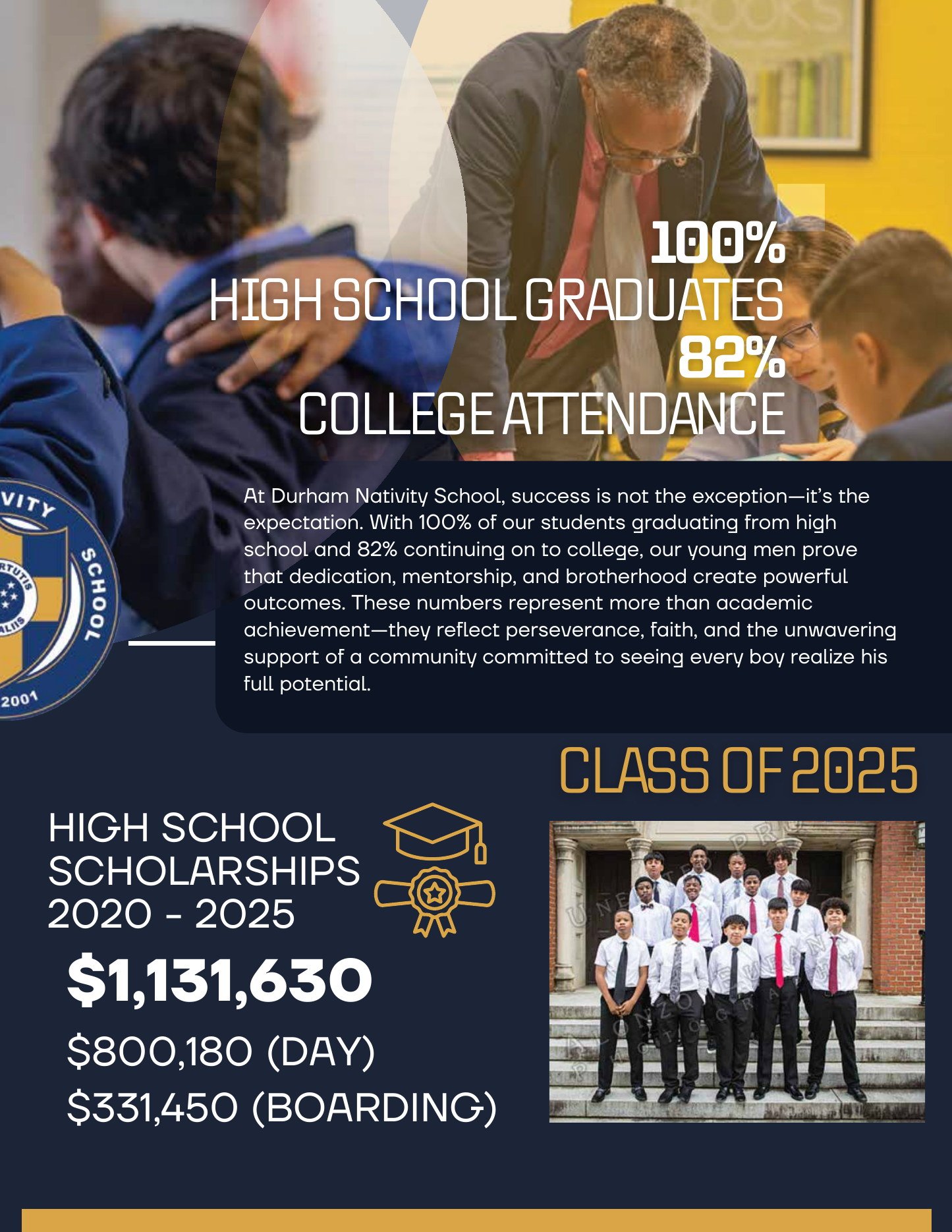 Durham Nativity School graduate outcomes and scholarships.